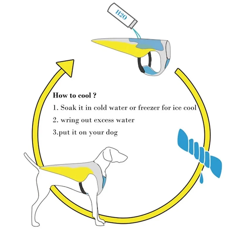 Pet Swimming Life Jacket Safety Vest for Dogs Adjustable Reflective in Pool or Surfing